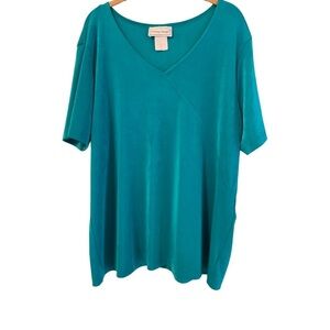 Fitting Image Women’s Lightweight Short Sleeve Jersey Teal Plus Size 22 / 24